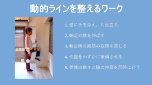 rolfing session W.3